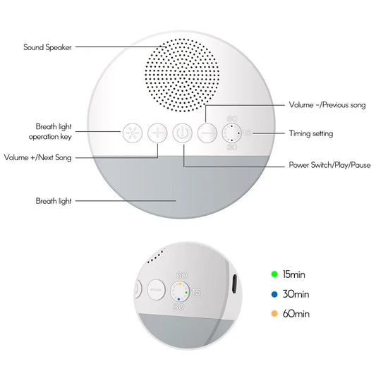 Baby sound machine with white noise and soft night light - portable for travel.